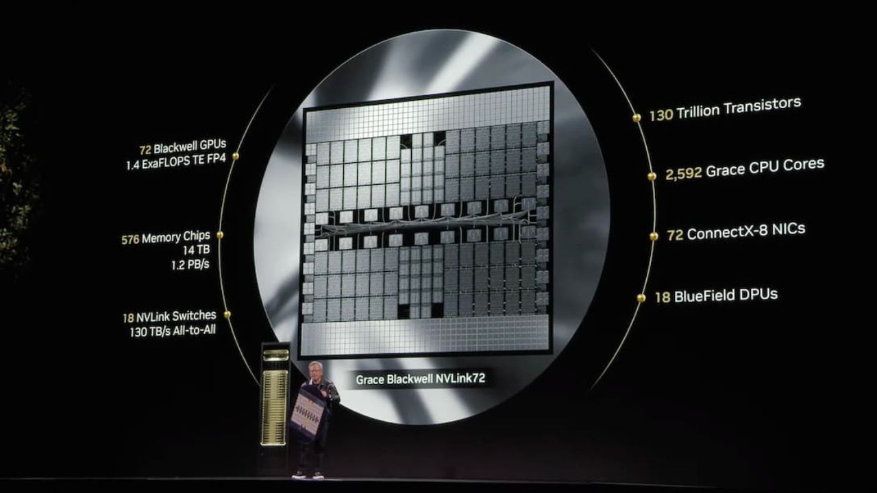 NVIDIA CEO Jen-Hsun Huang showcased its new RTX 50 series graphics cards